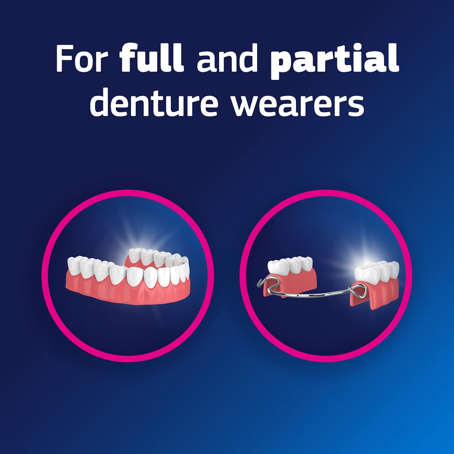 Creme Fixador De Dentadura Fixodent Plus Gum Care - 57g 4 Un