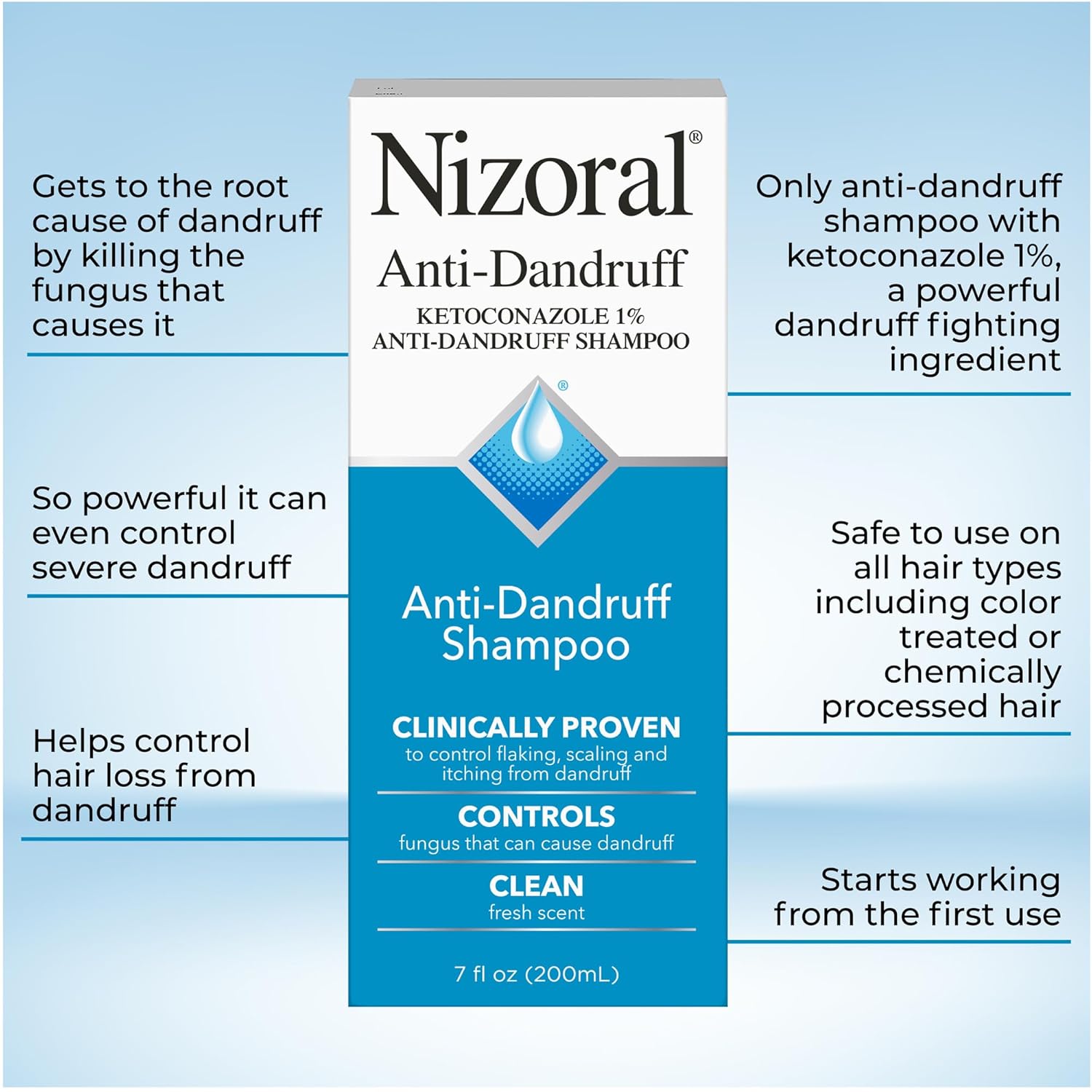 Nizoral Shampoo Psoríase Caspa E Seborréia 200ml Importado