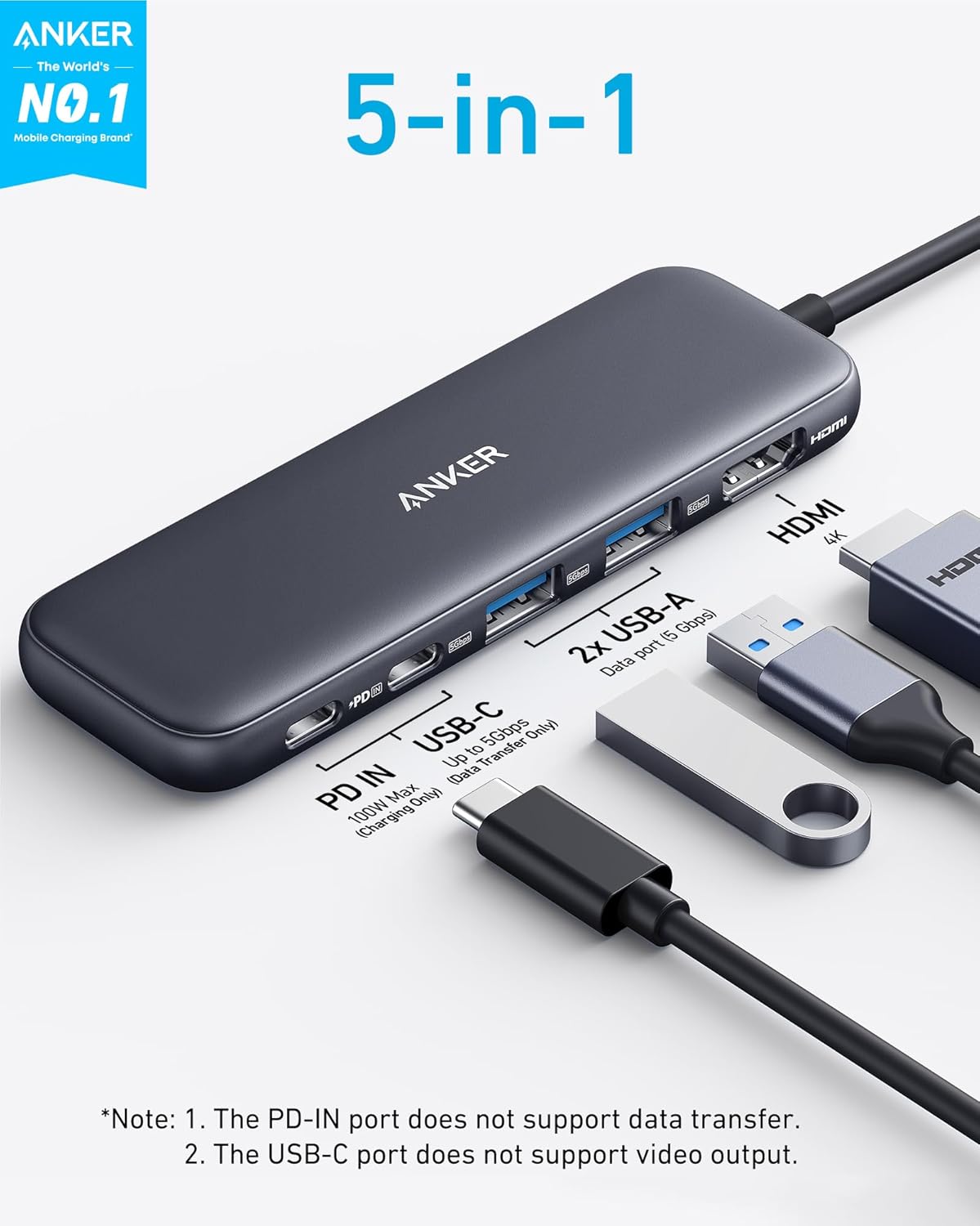 Hub USB-C Anker 332 Divisor USB-C P/ HDMI 5 em 1 C/ tela 4K