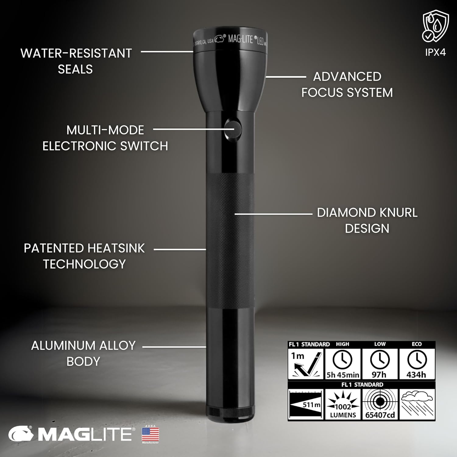 Lanterna Maglite Ml300l 4d 1002 Lumens Led 18 Dias D Duração