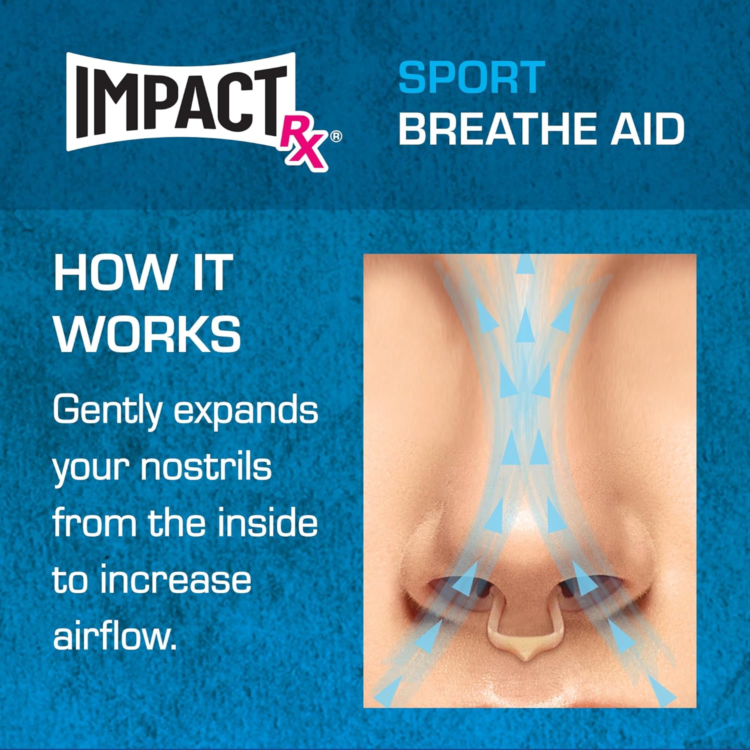 Breath Aid Sport - Impact Rx Dilatador Nasal Duas Unidades