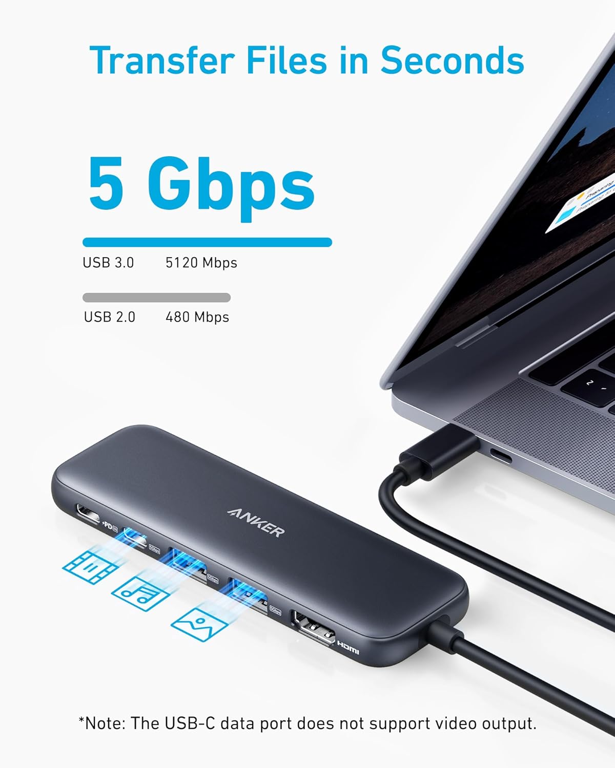 Hub USB-C Anker 332 Divisor USB-C P/ HDMI 5 em 1 C/ tela 4K