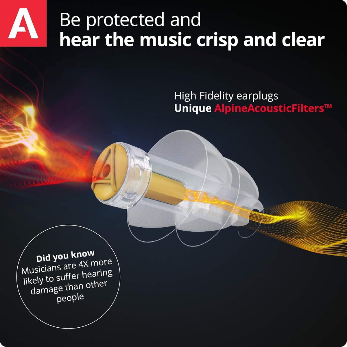 Protetor Auricular Alpine Music Safe Classic - Para Músicos