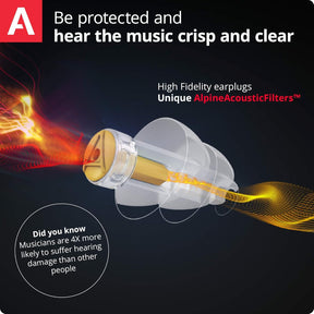 Protetor Auricular Alpine Music Safe Classic - Para Músicos