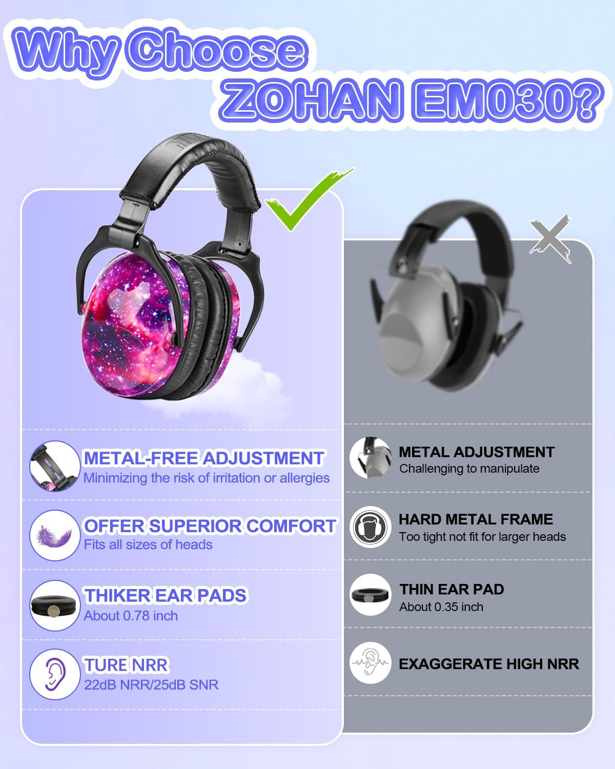 Kit 2 X Abafador De Ruidos Zohan Concha - Nebula E Rap Em030 Cor Azul