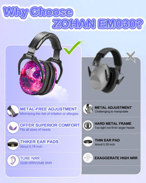 Kit 2 X Abafador De Ruidos Zohan Concha - Nebula E Rap Em030 Cor Azul