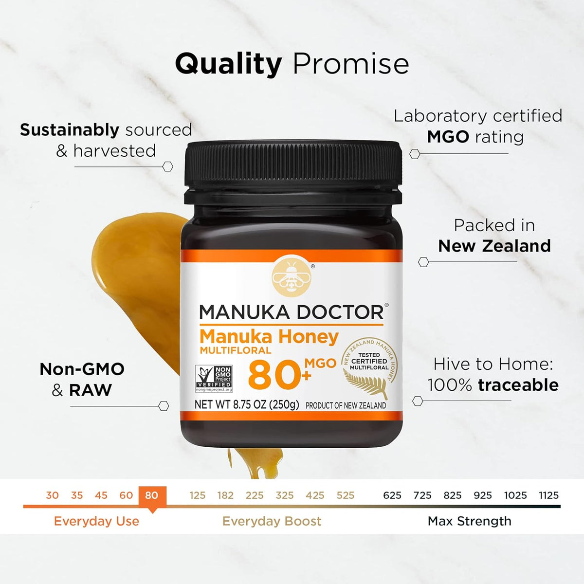 Mel Manuka Doctor Mgo 80+ Nova Zelandia 250g