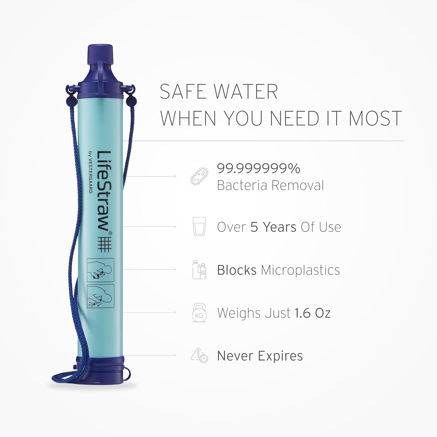 Lifestraw Filtro Purificador Água Portátil Original Lacrado