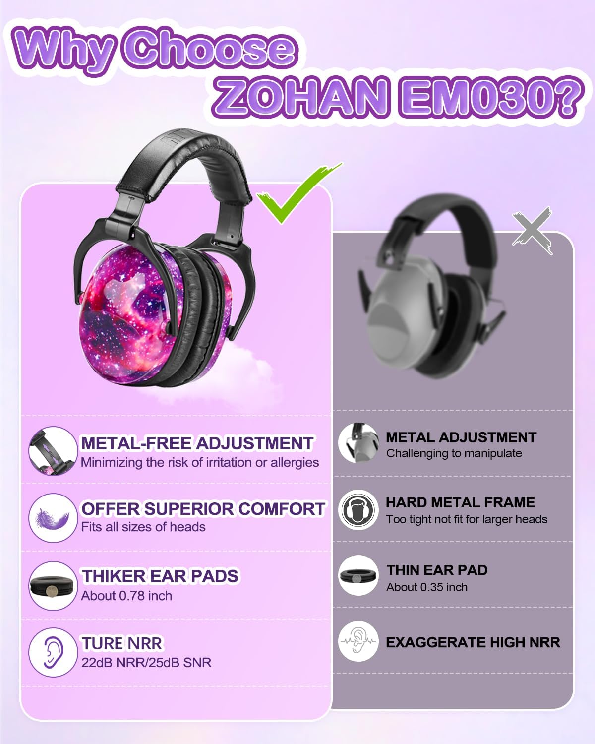 Proteção Auditiva Zohan Para Crianças Ajustável 22 Db Nebula