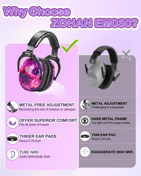 Proteção Auditiva Zohan Para Crianças Ajustável 22 Db Nebula