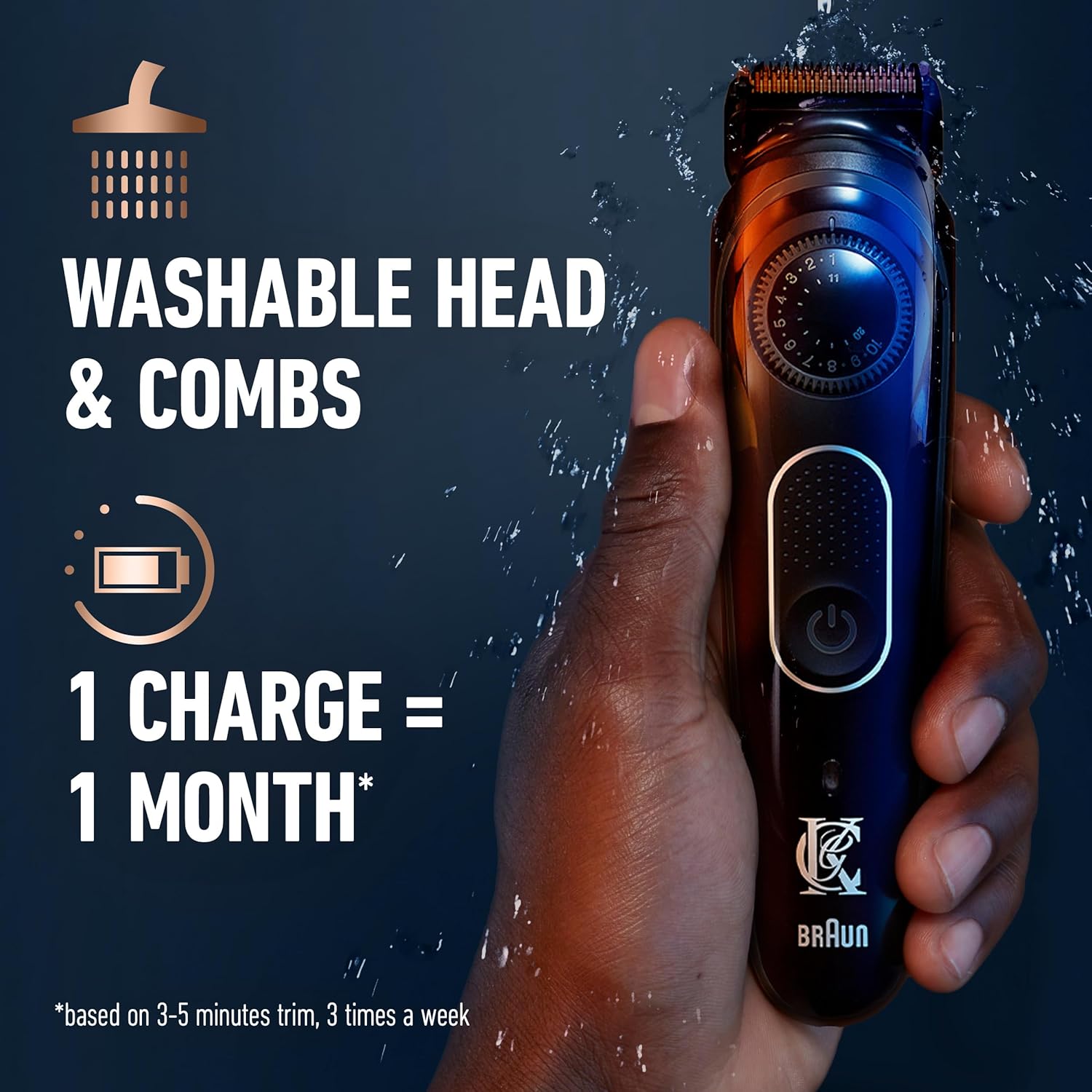 Aparador Barba King. C. Gillette Beard Trimmer Importado