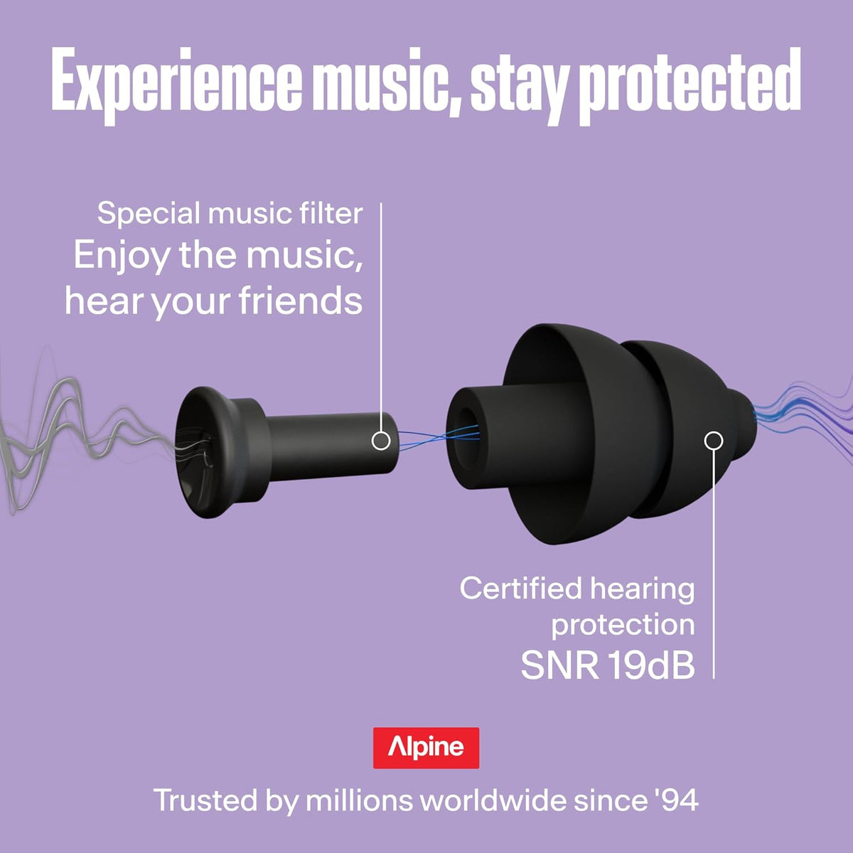 Alpine Partyplug Protetor Auditivo P/ Festas - 19 DB - Preto