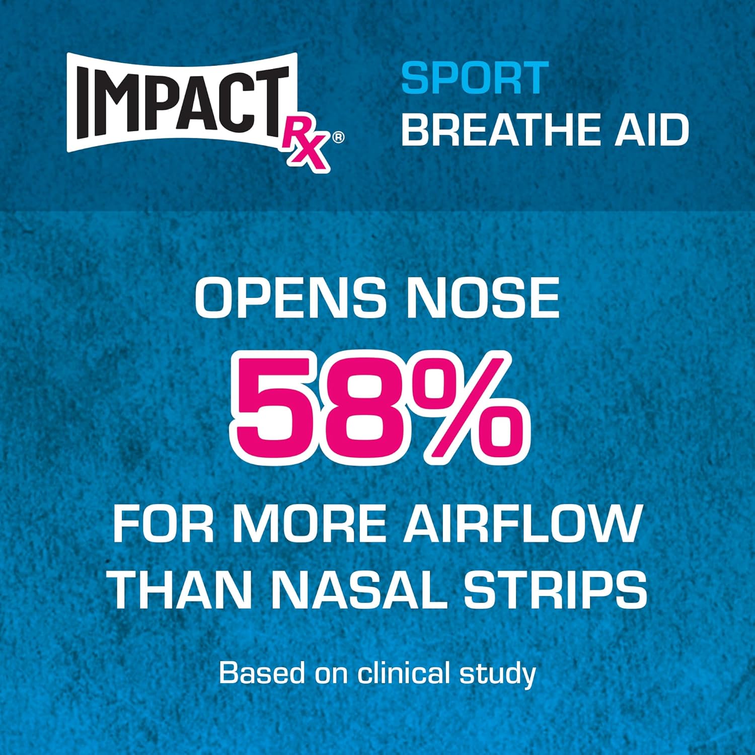 Breath Aid Sport - Impact Rx Dilatador Nasal Duas Unidades